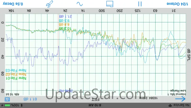 Mobile Tools by AudioControl 4.1