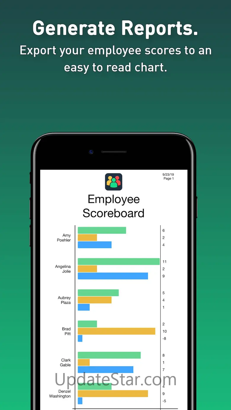 360 Feedback Employee Coaching 6.2.10