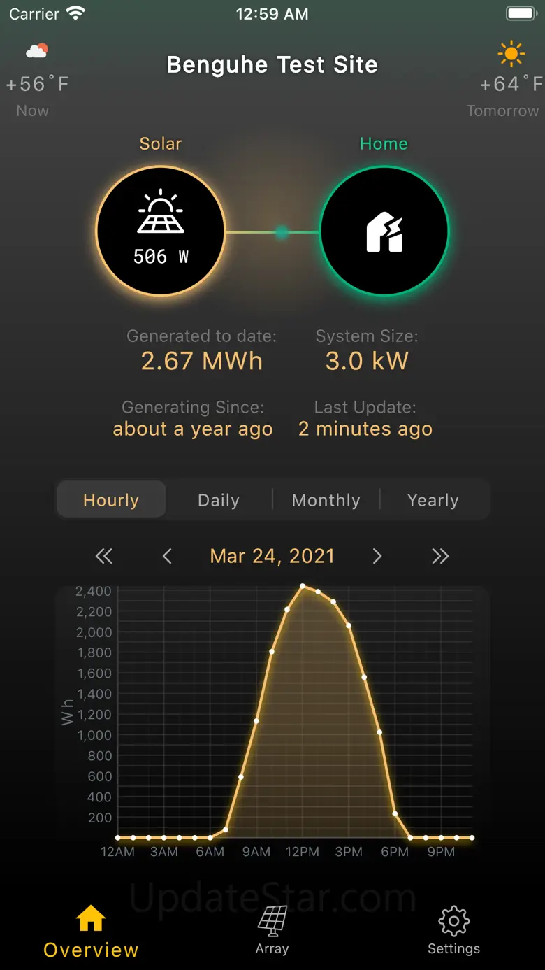 Chilicon Power Solar Monitor 1.1.6