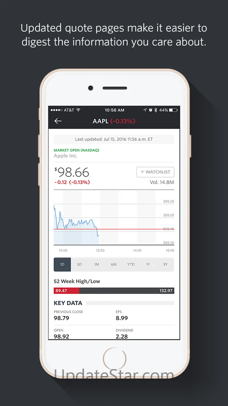MarketWatch - News & Data 7.8.4