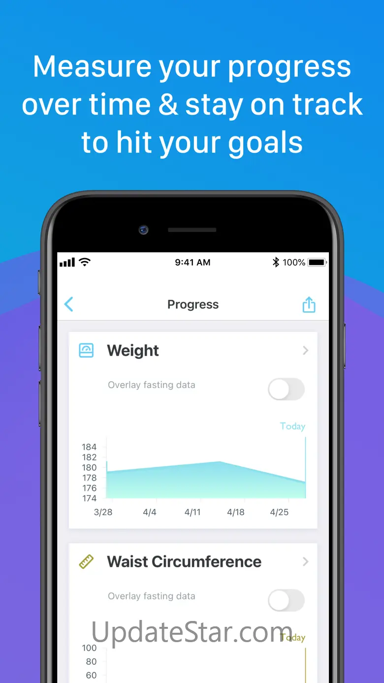 LIFE Fasting Timer & Tracker 5.8.21