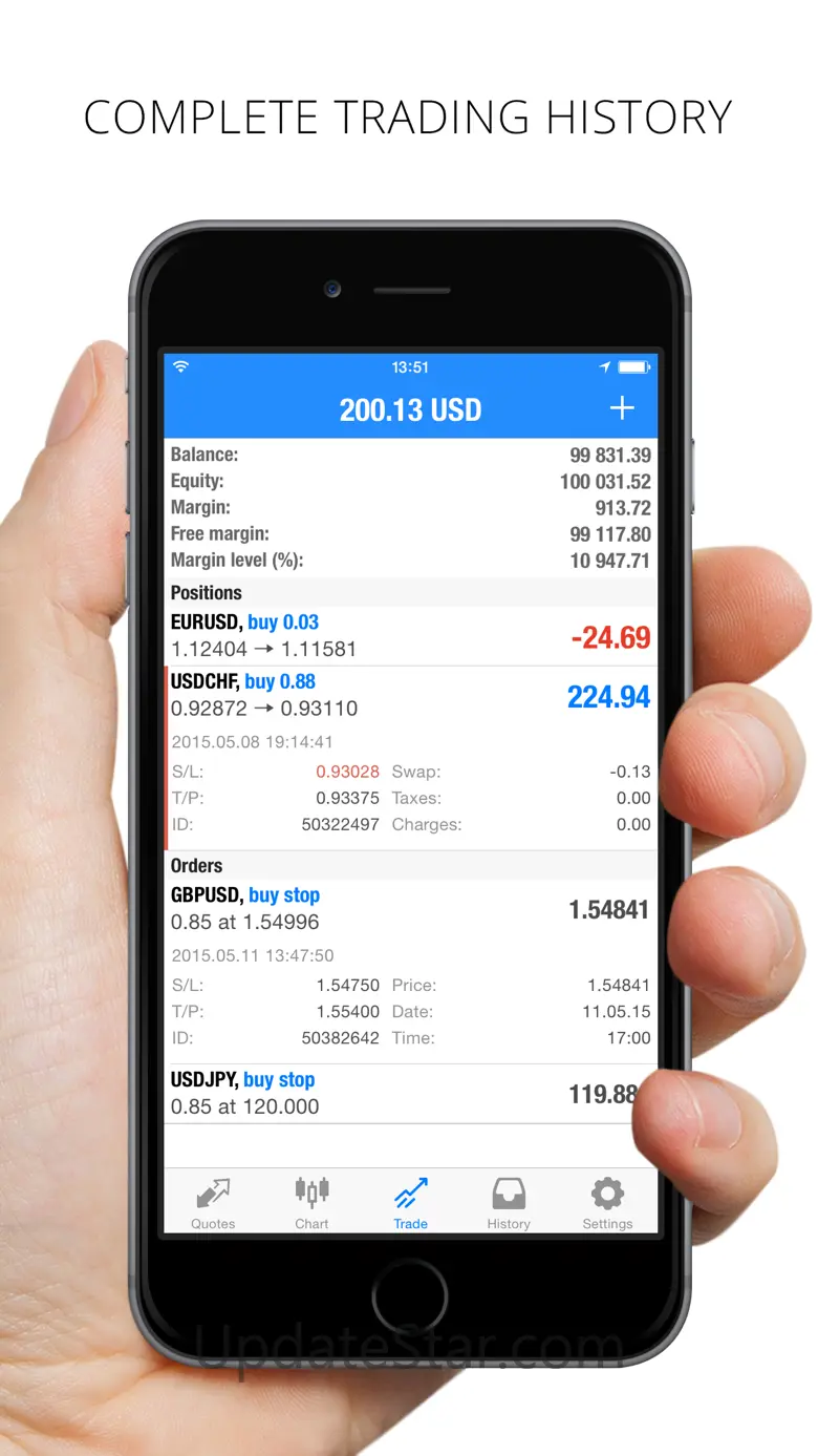 MetaTrader 4 4.0.1420