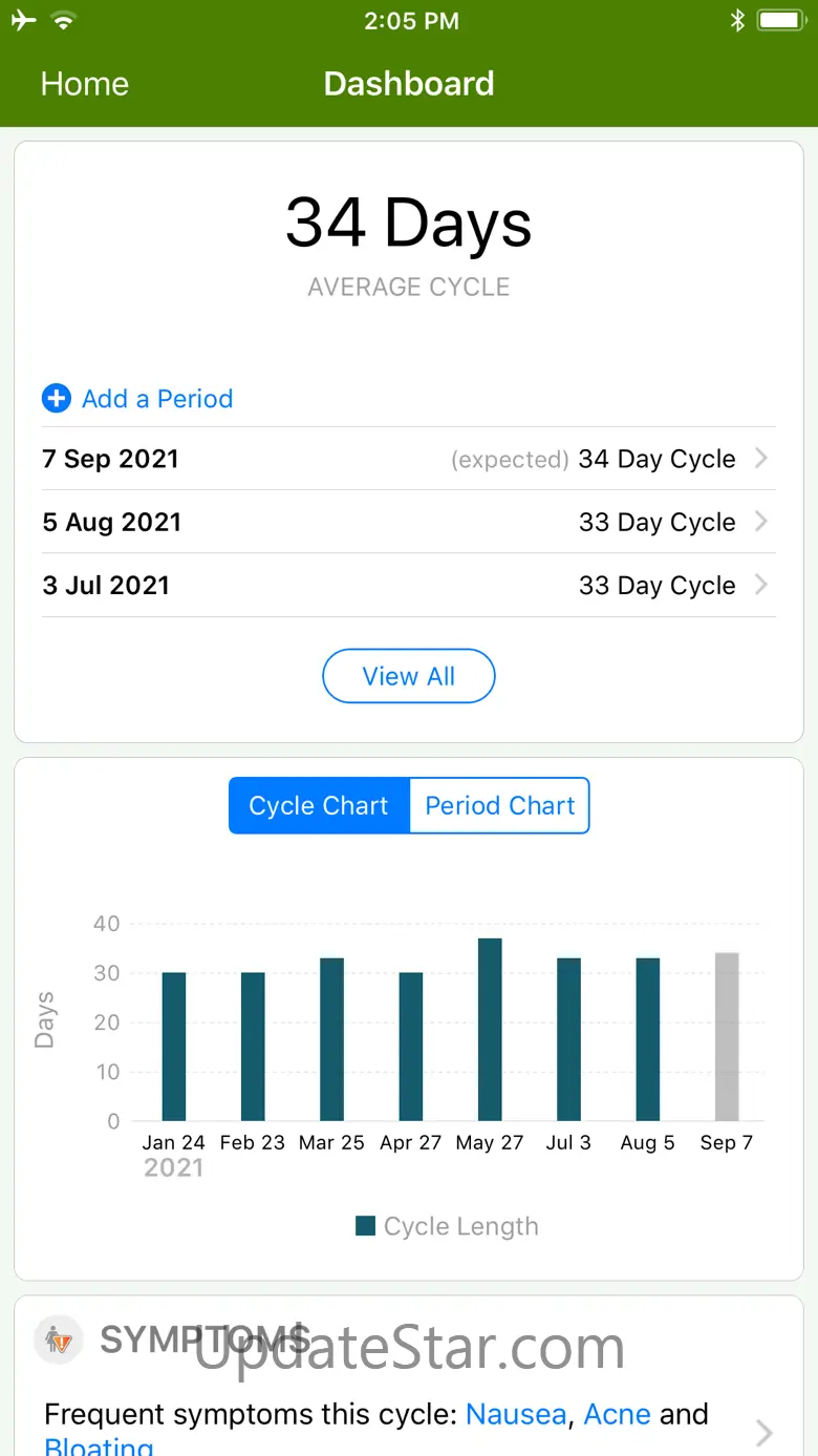 Period Tracker by GP Apps 12.0.4