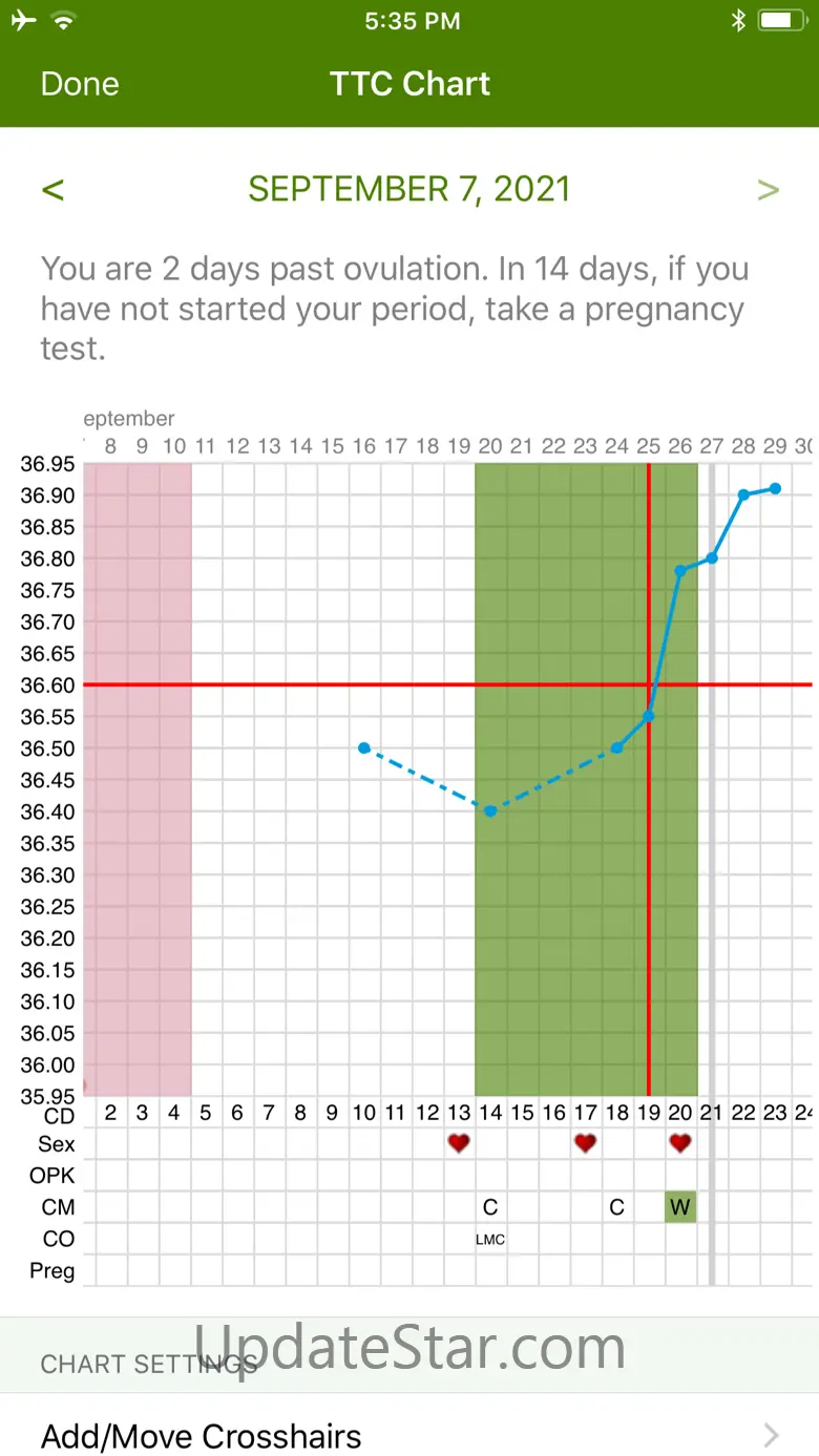 Period Tracker by GP Apps 12.0.4