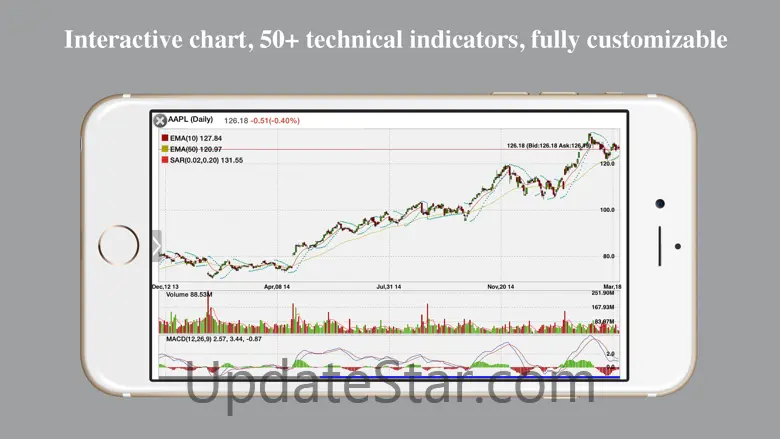 Stocks Tracker:Real-time stock 8.3.8