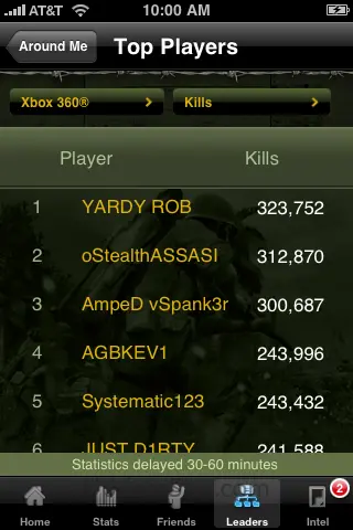 Call of Duty: World at War Companion 1.1