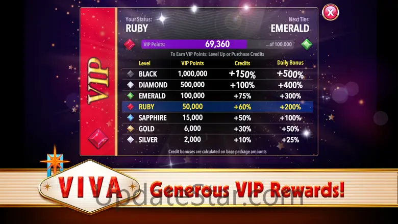 Viva Slots Vegas Slot Machines 3.6.10