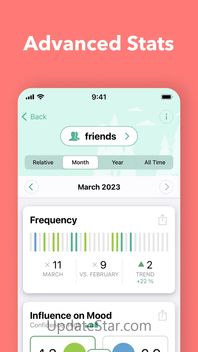 Daylio Journal - Daily Diary 1.60.1