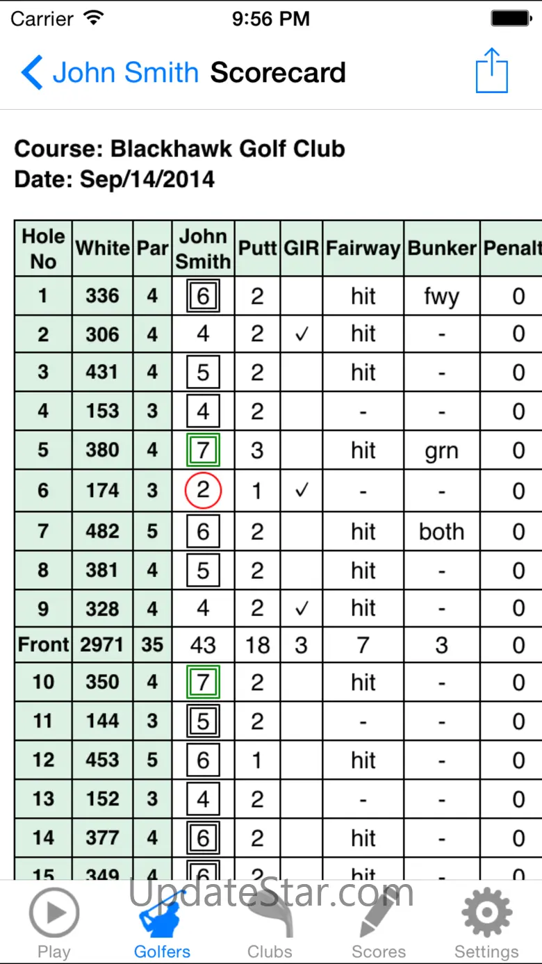 Golf GPS Rangefinder Scorecard 18.0