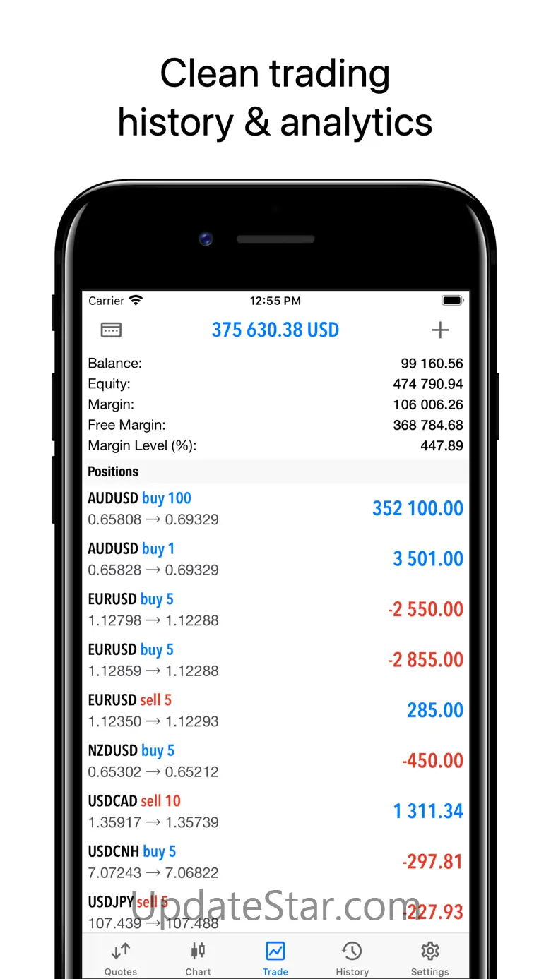 MetaTrader 5 5.0.4277