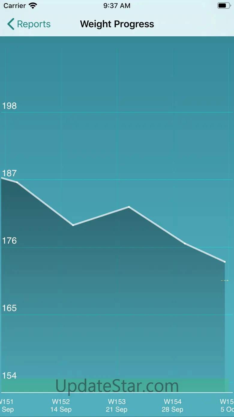 ControlMyWeight 2.2.10