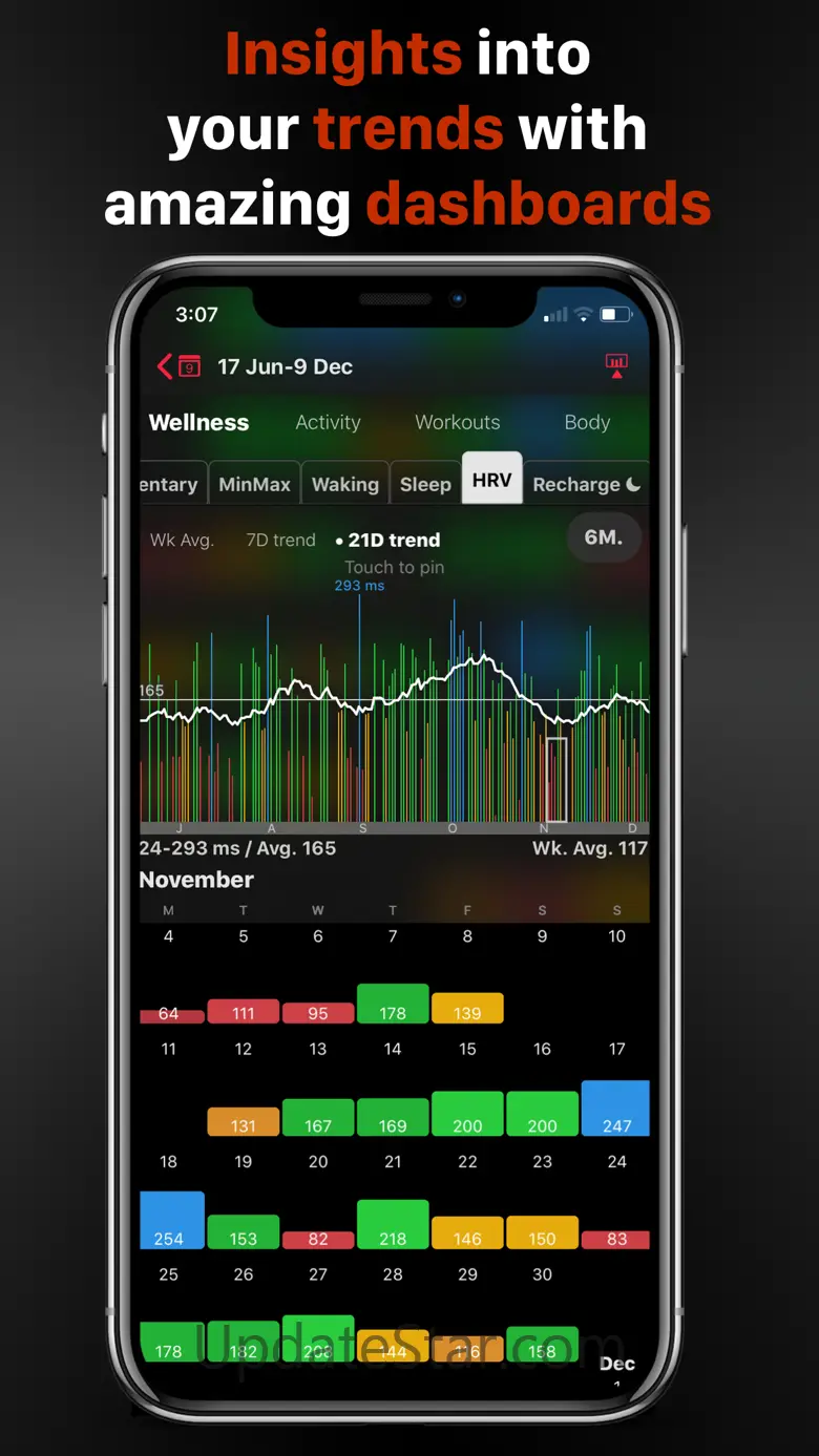 HeartWatch: Heart Rate Tracker 4.5