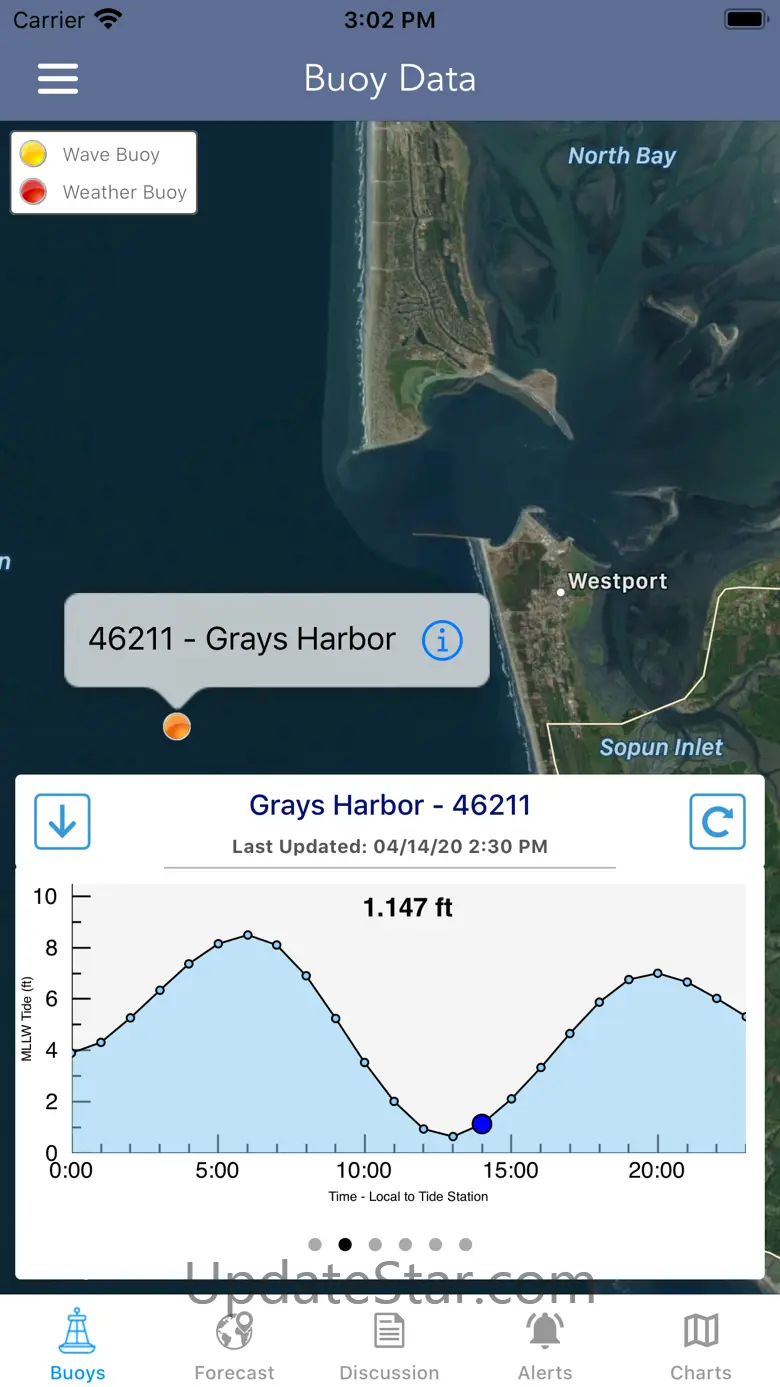 Marine Weather Forecast Pro 1.23