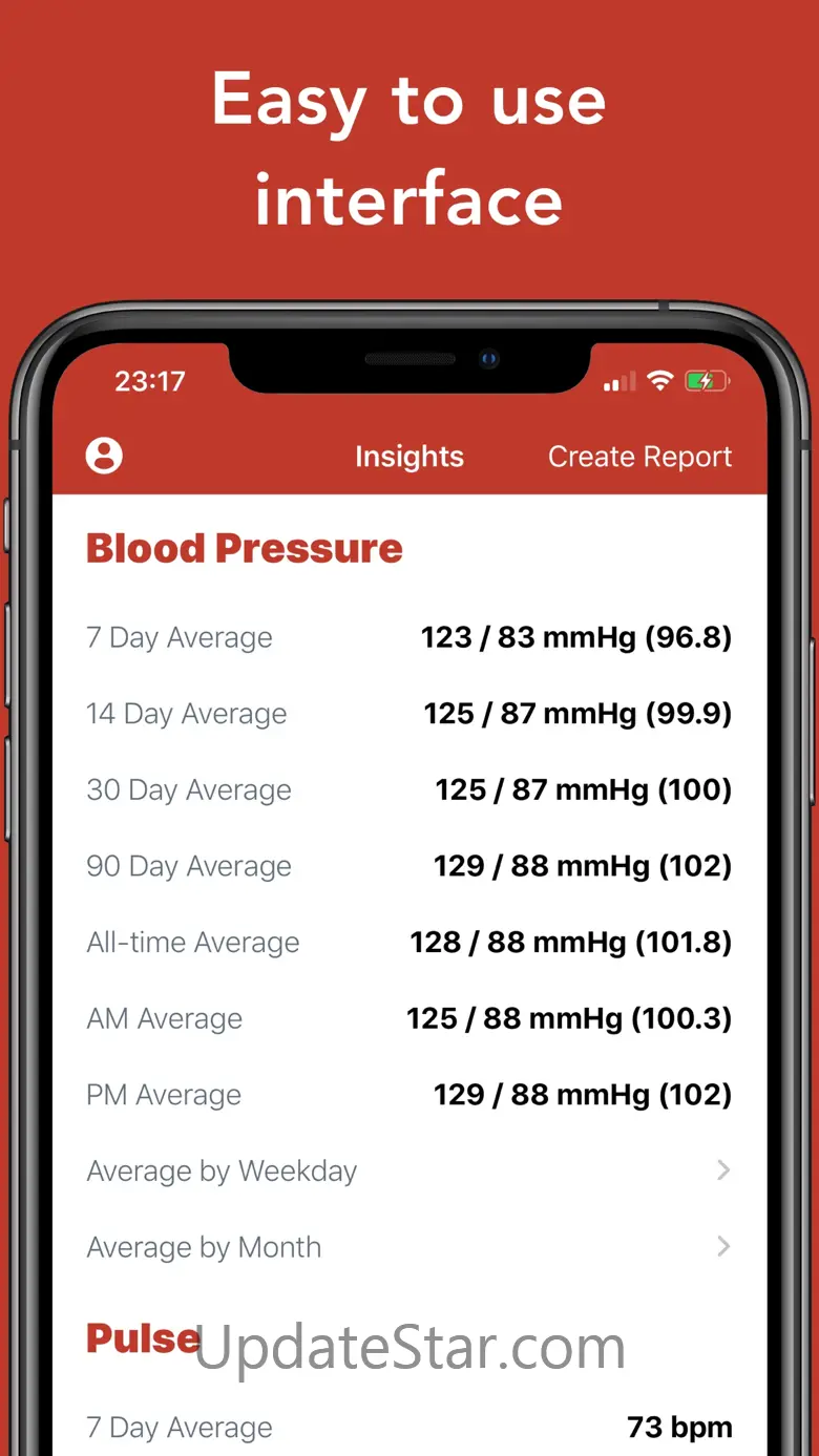 Blood Pressure Tracker+ 2.20.2