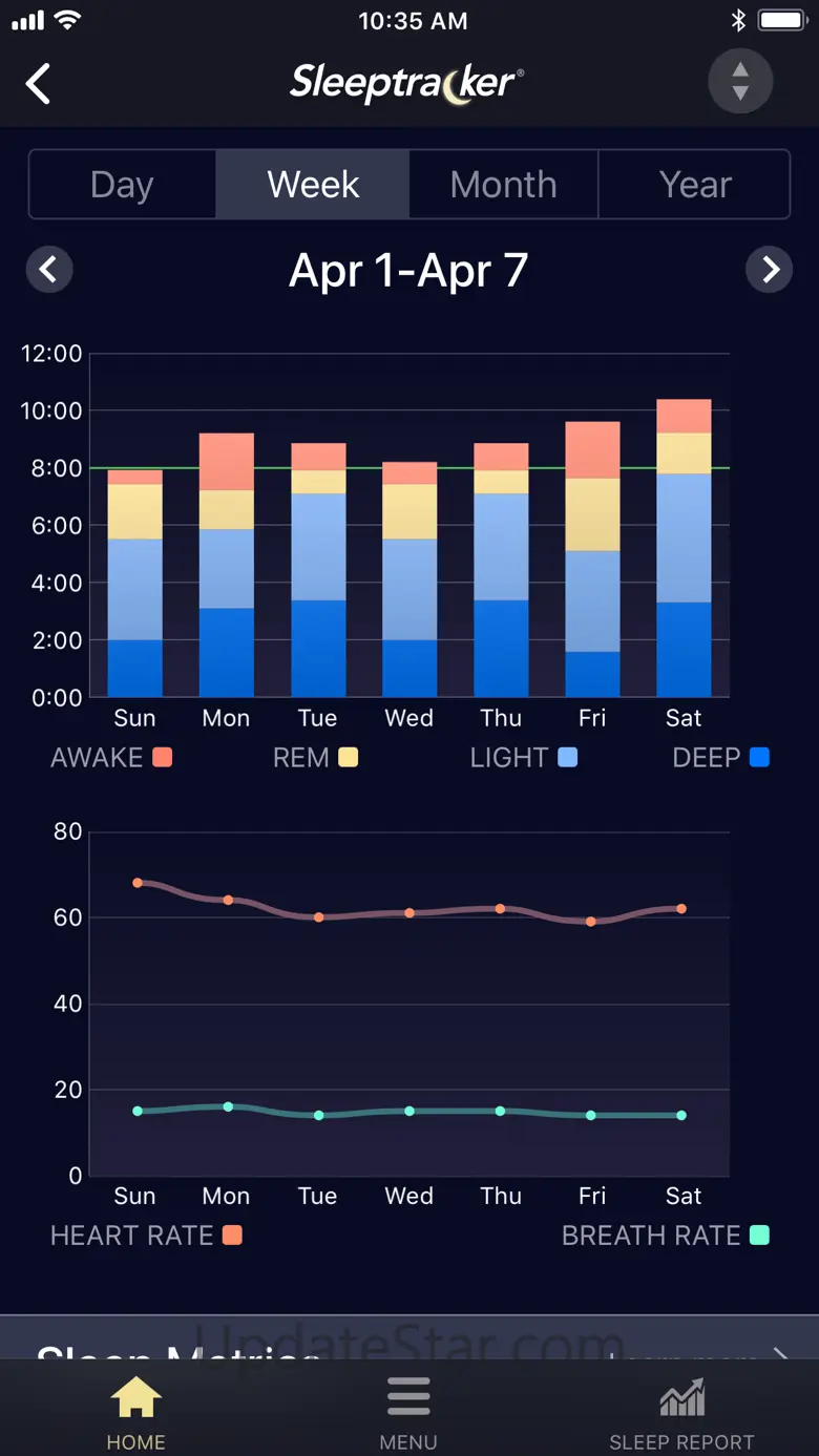 Sleeptracker®-AI 6.6