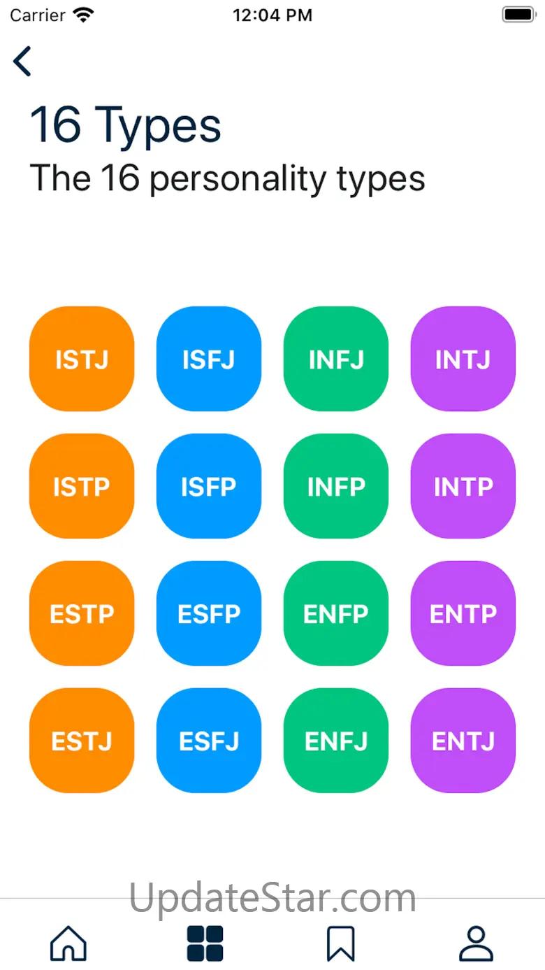 The Personality Types 2.1