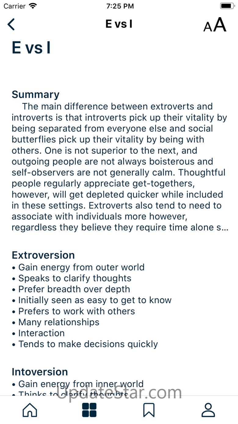 The Personality Types 2.1