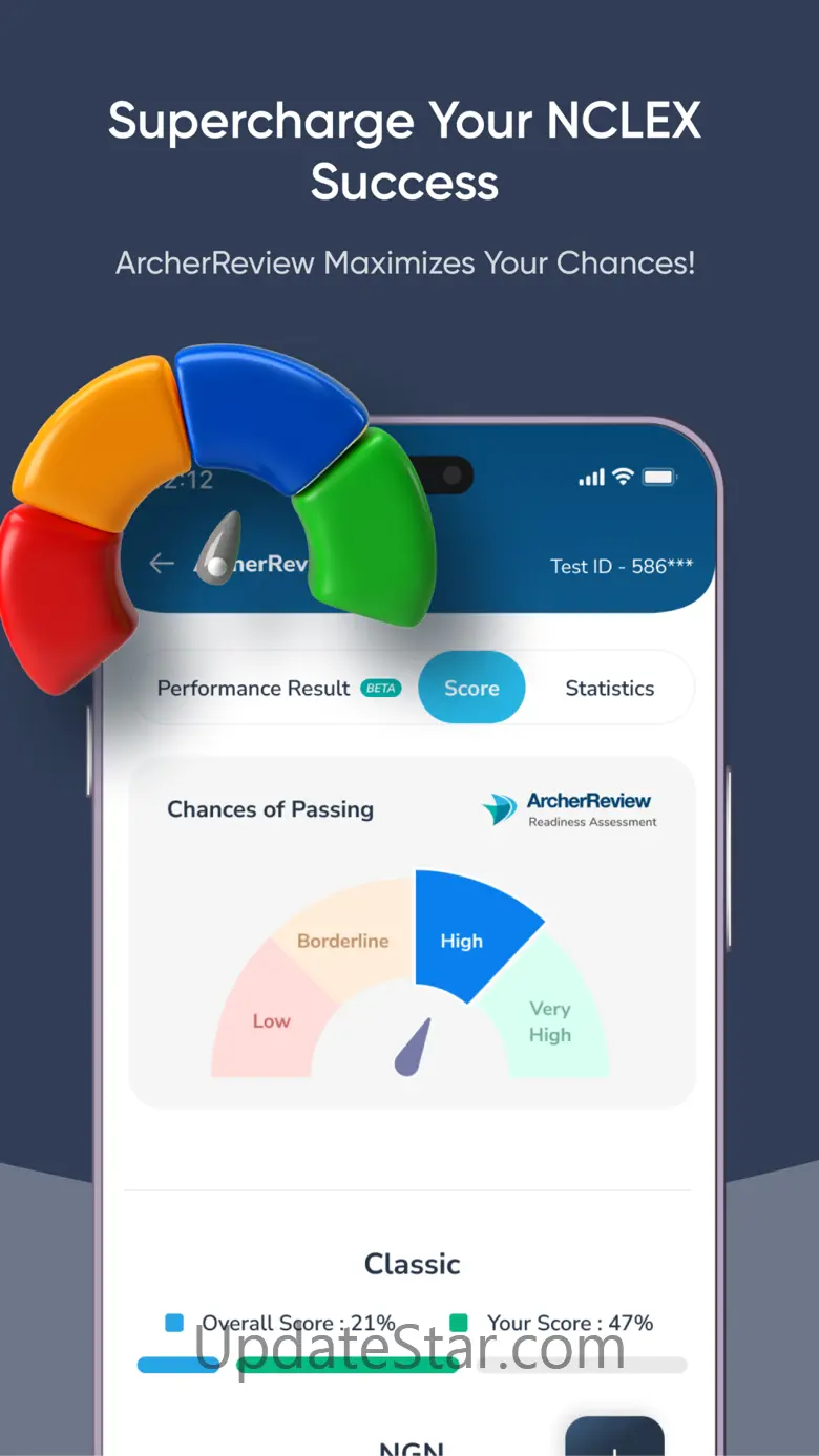 Archer Review NCLEX 3.3.2