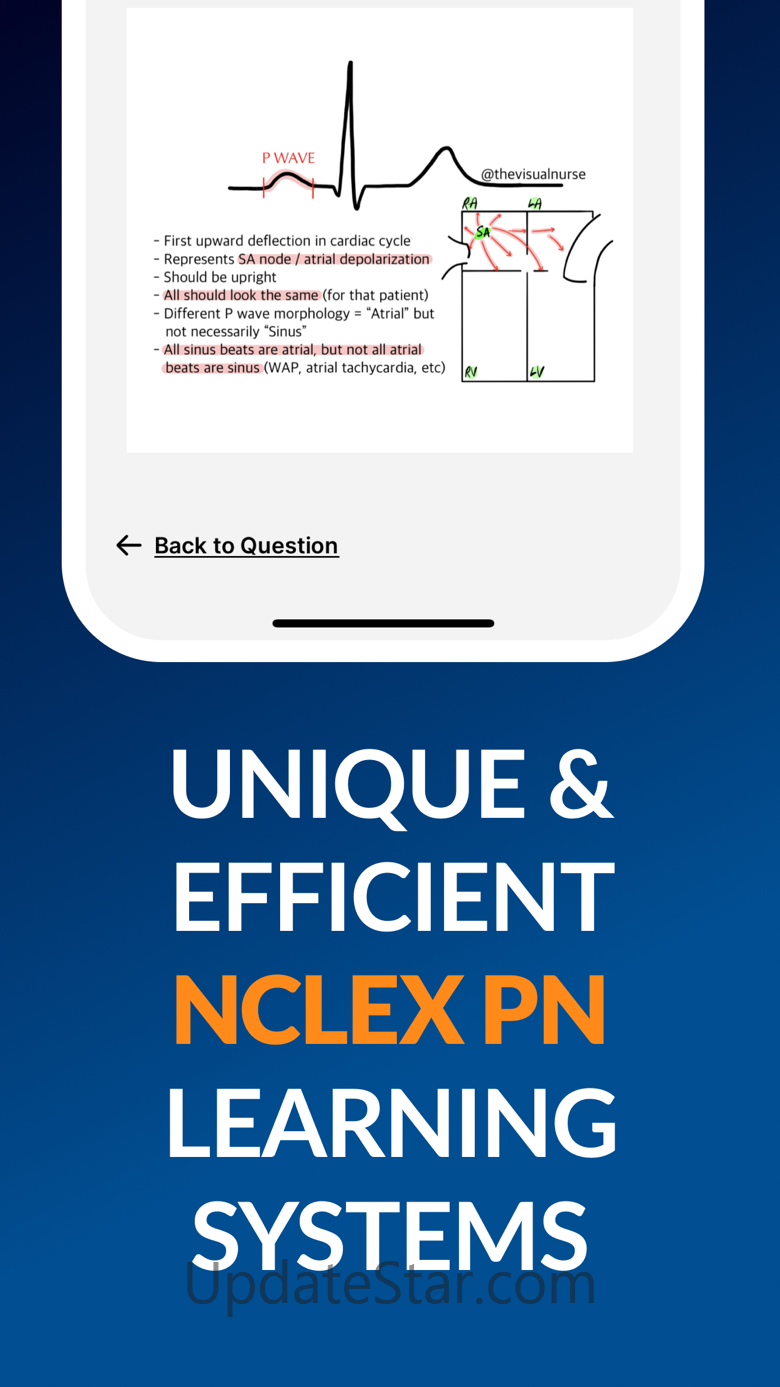 NCLEX PN | Mastery 9.1.11410