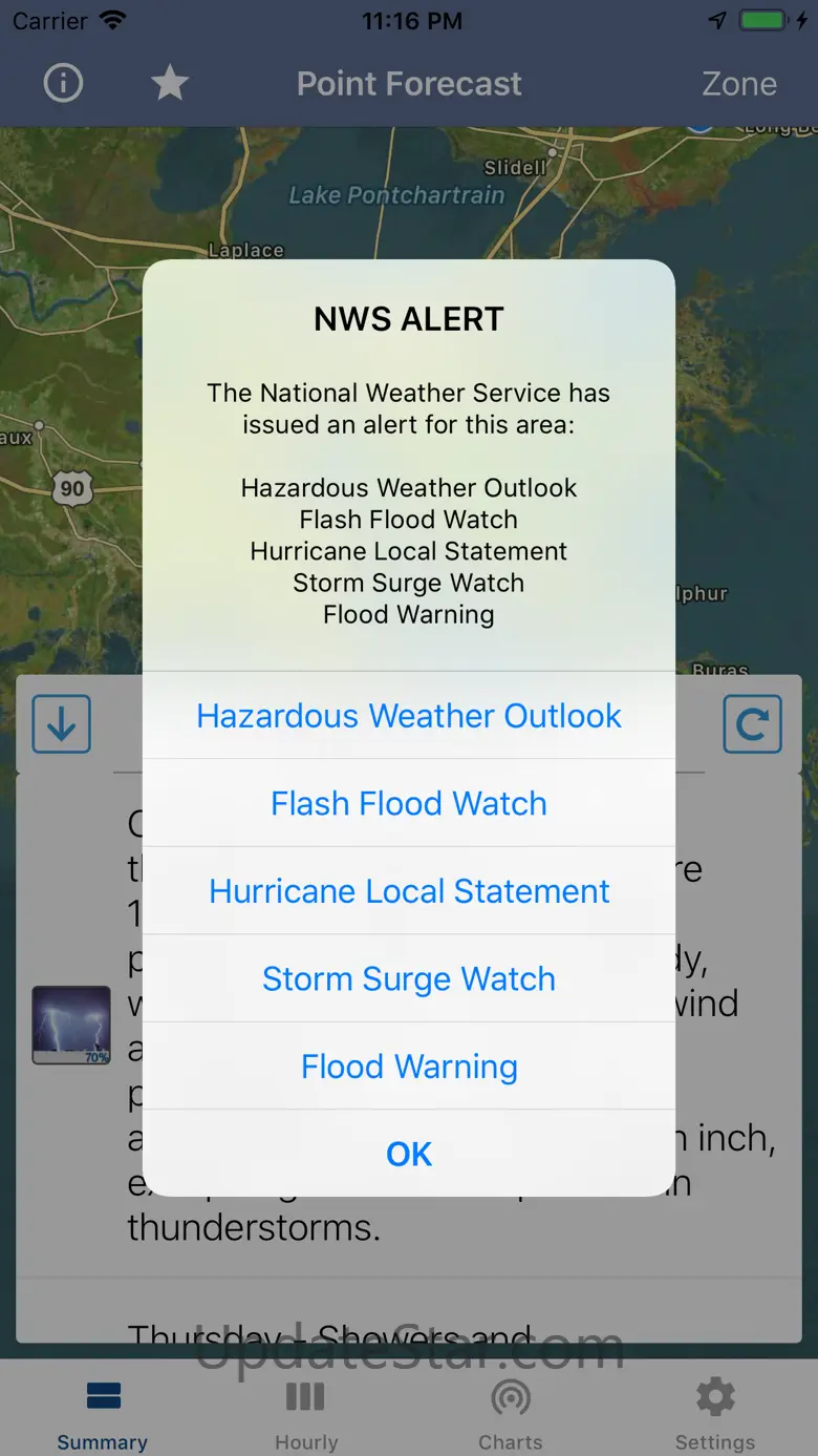National Weather Forecast Data 1.7.12
