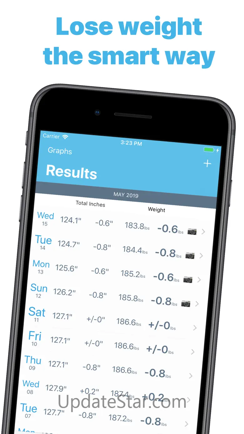 Progress Body Tracker & Health 2024.6