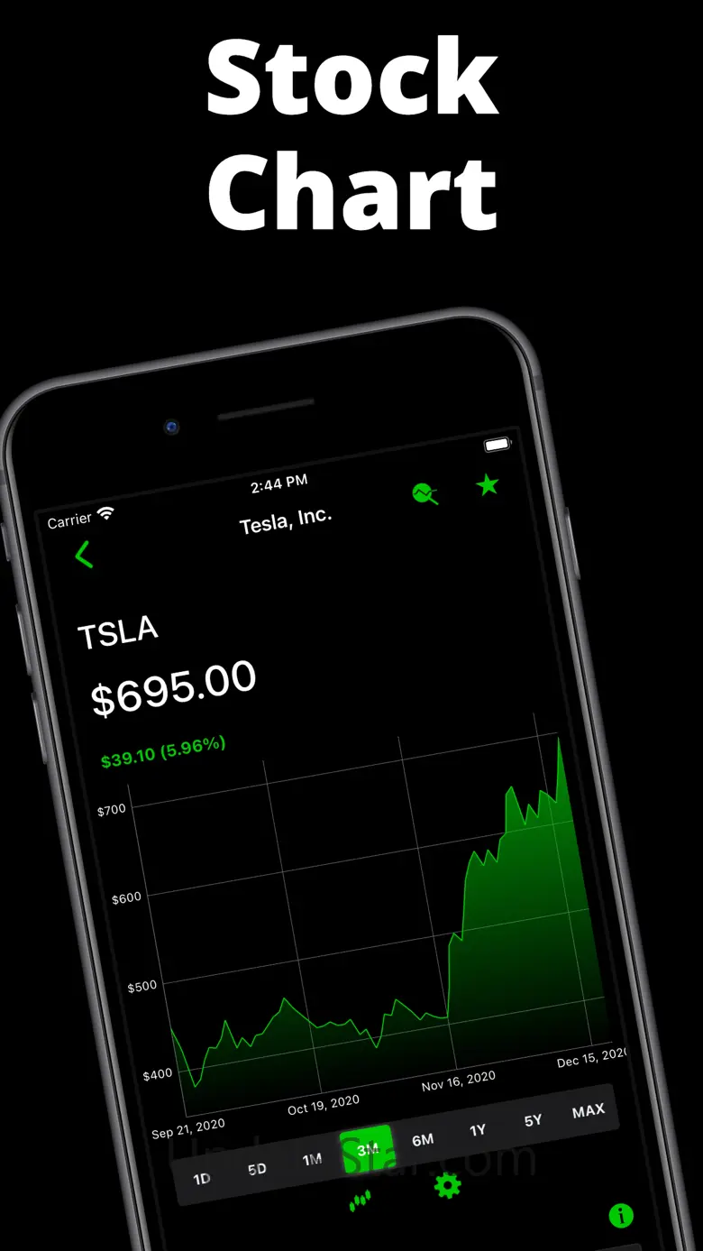 Stocks Signal 6.2.0