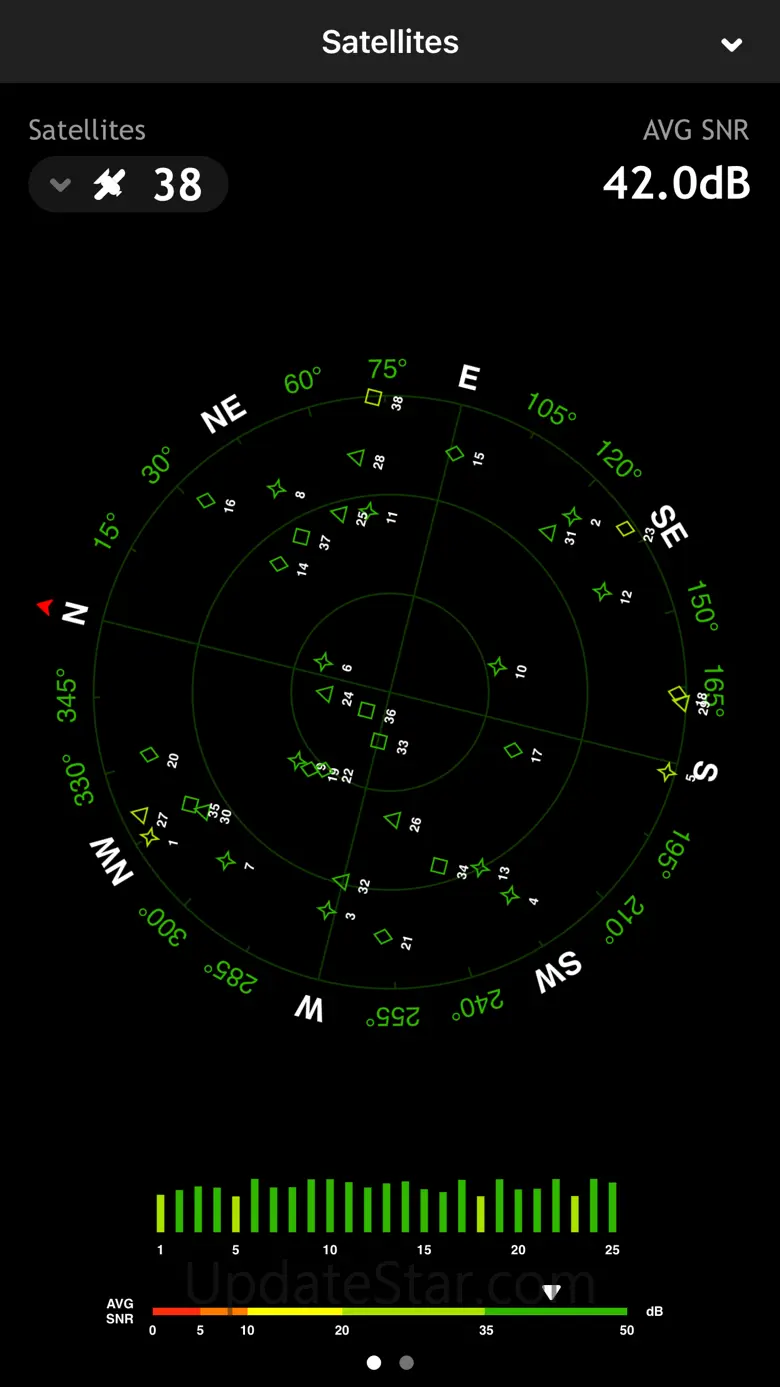 Commander Compass Go 3.17