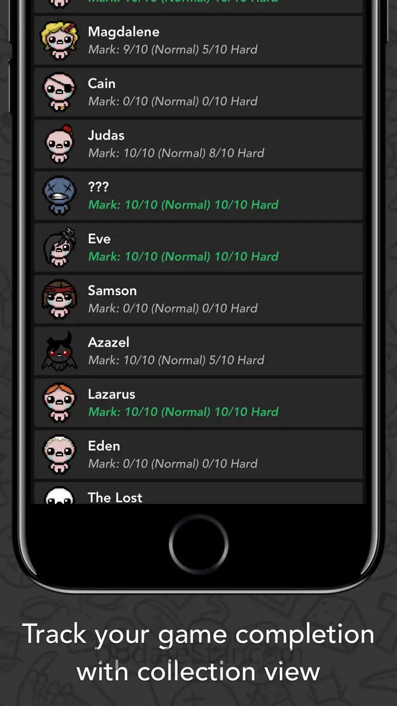 Guide for Binding of Isaac 9.8.12