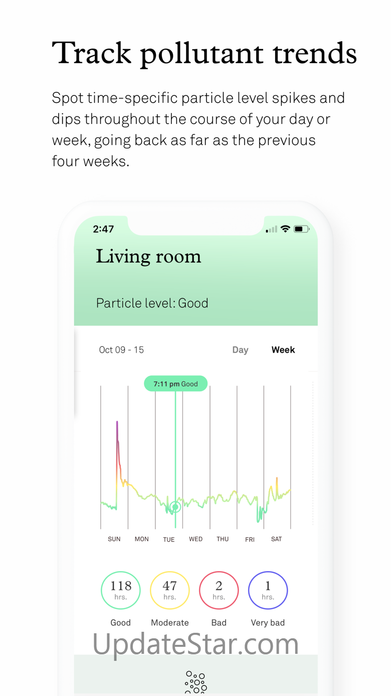 Molekule Air Purifier 6.0.3