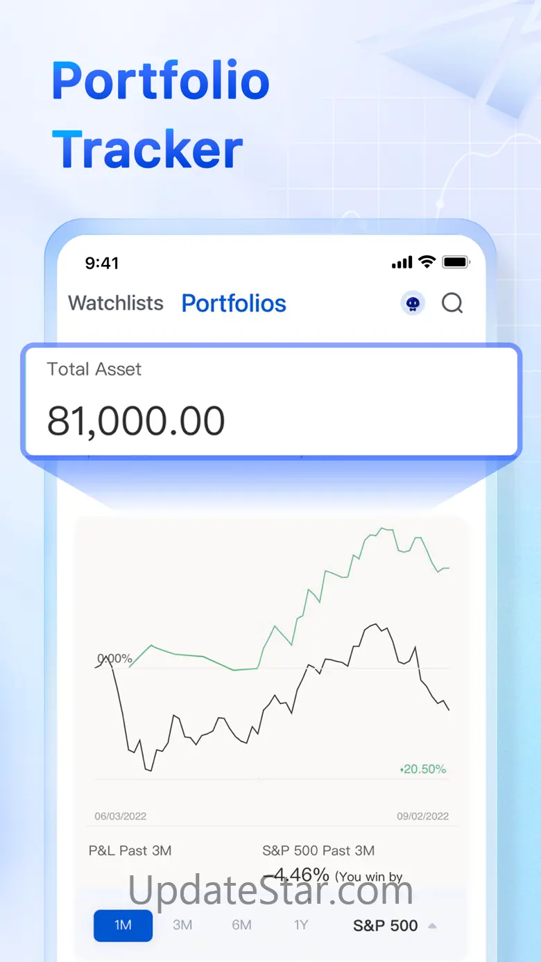 Stock Screener, Tracker, Alert 8.9.0