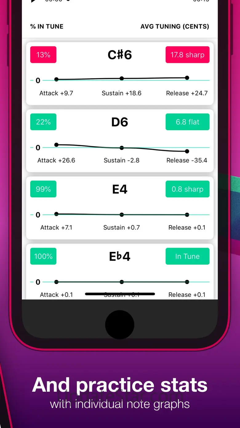 Tunable – Tuner & Metronome 3.2.9