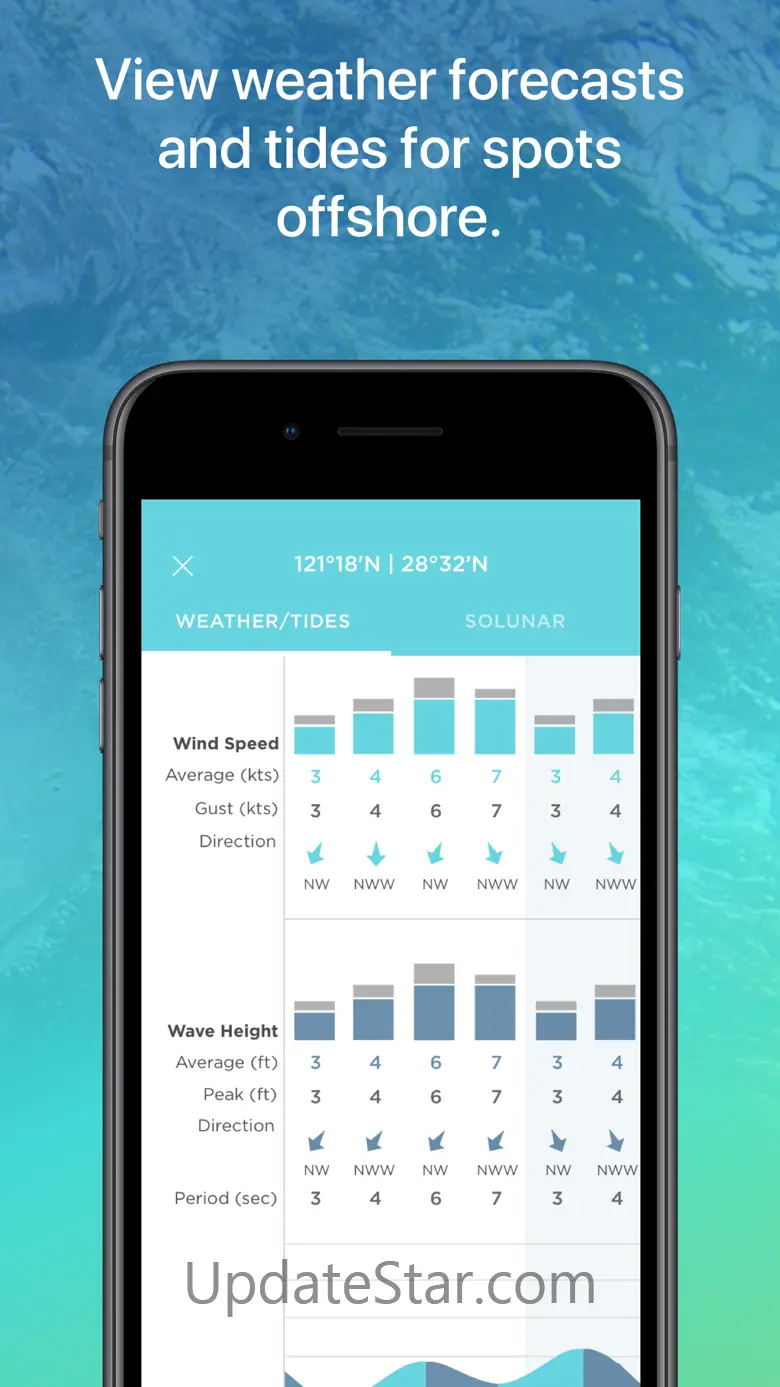 FishTrack - Charts & Forecasts 3.0.0