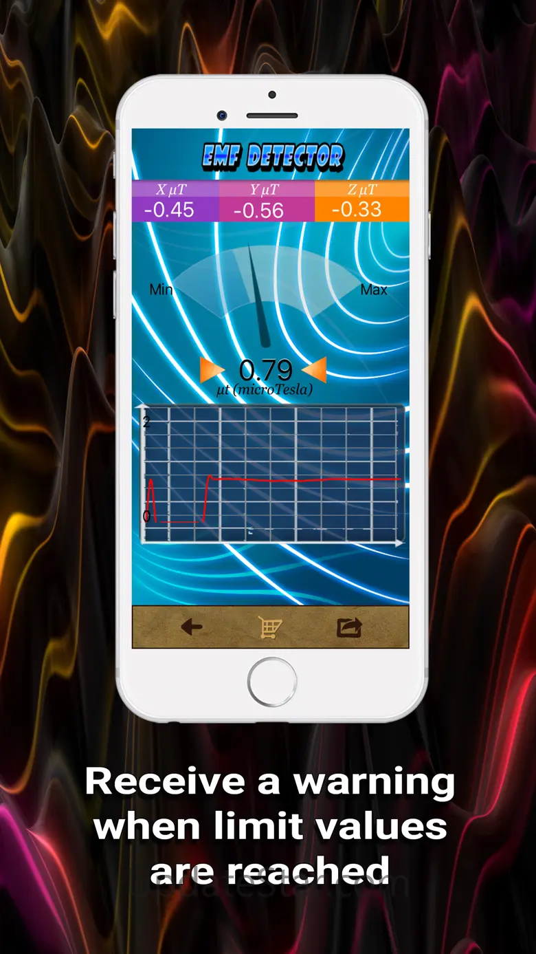 EMF Field Detector RF Scanner 6.9
