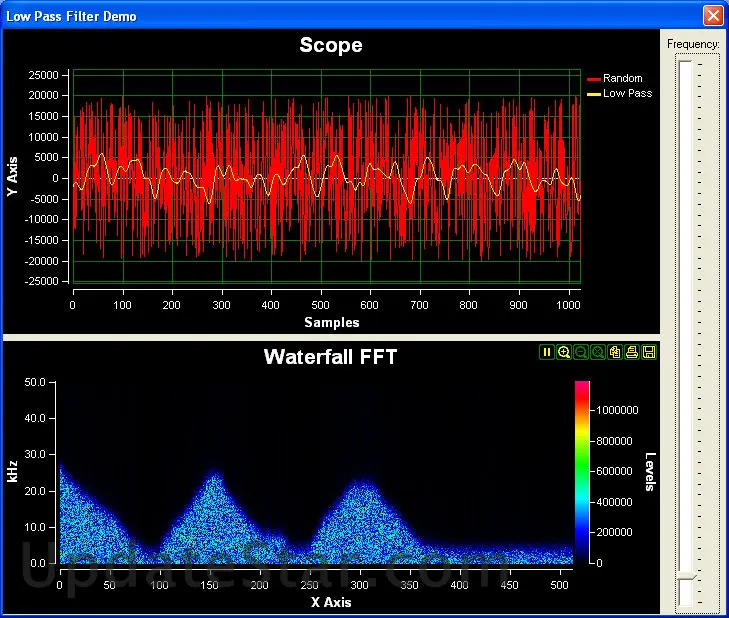 SignalLab .NET 8.0