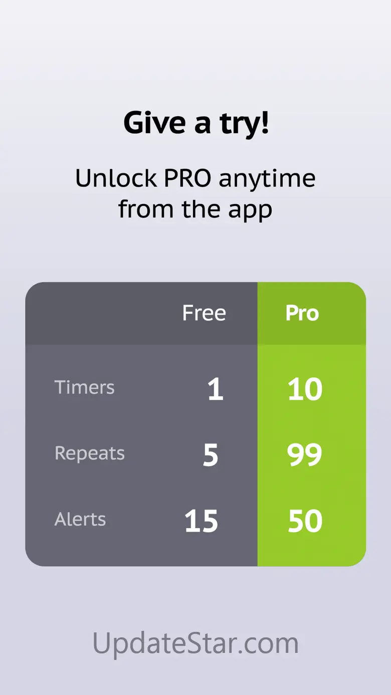 Repeat Timer: Interval Remind 3.0.7