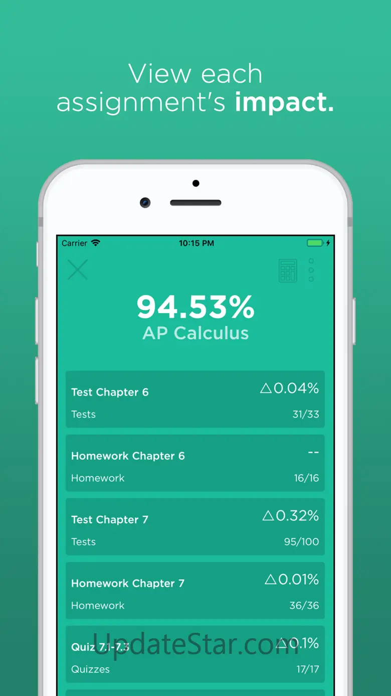 Grades - View your scores 2.8