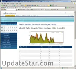 Site Traffic Stats Engine MySQL Edition 2.0
