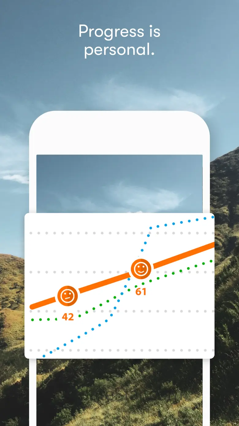 Happify: for Stress & Worry 2.11.9