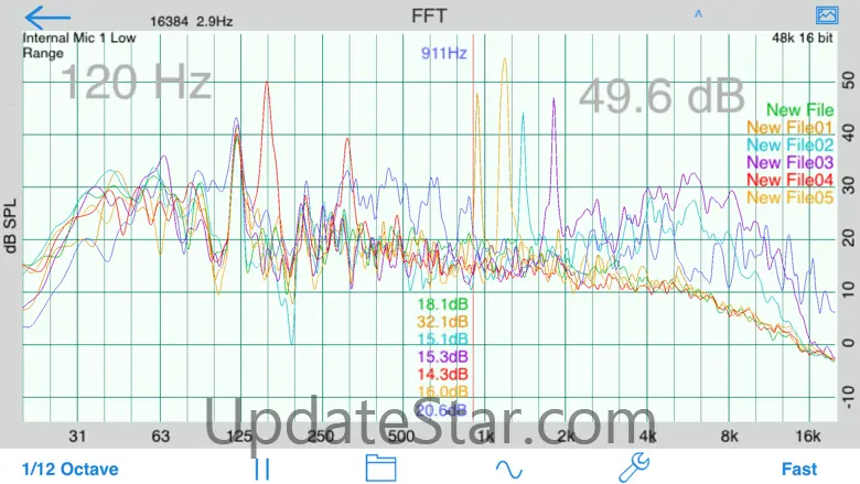 AudioTools - dB, Sound & Audio 17.7