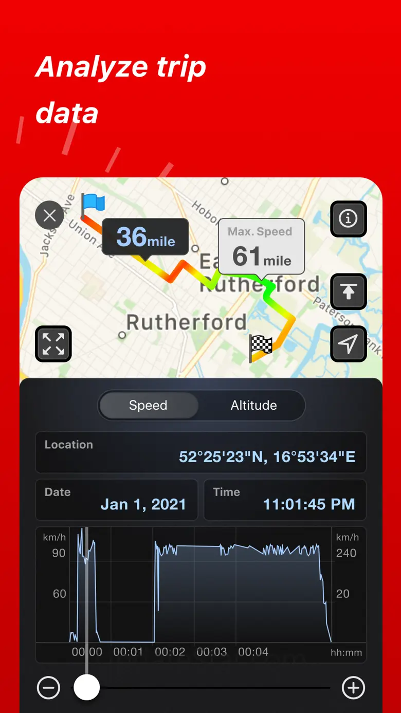 Speed Tracker: GPS Speedometer 6.9.2