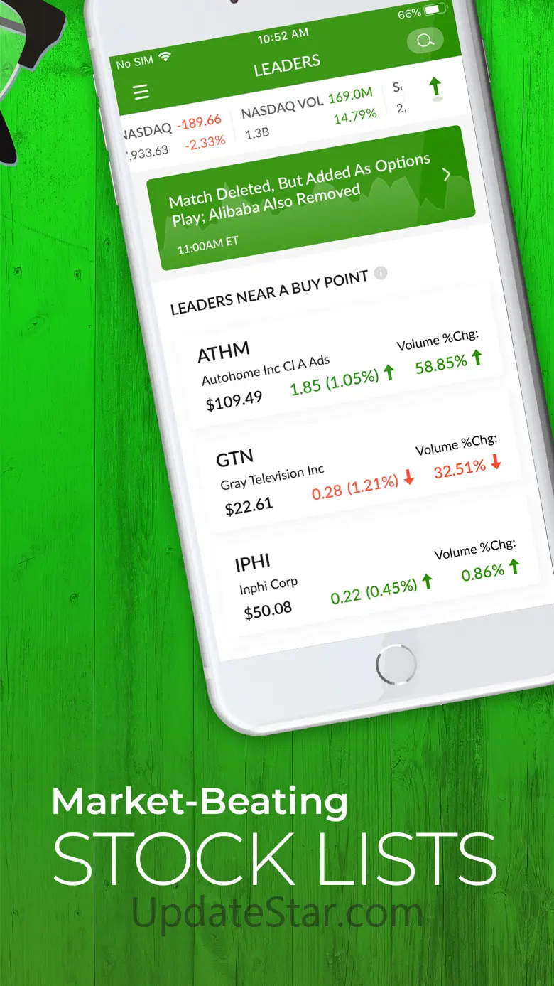 Leaderboard by IBD 7.9.5