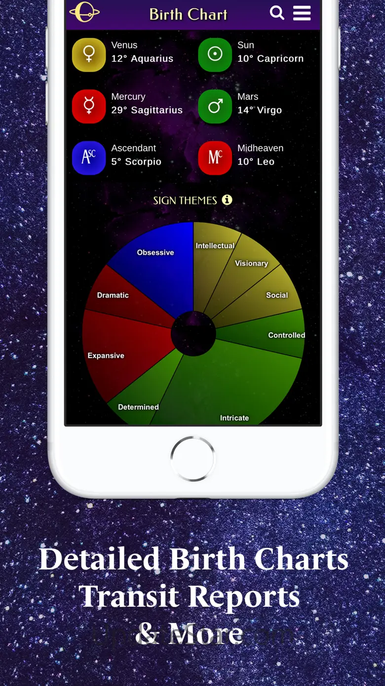Astromatrix Horoscopes 8.0.2