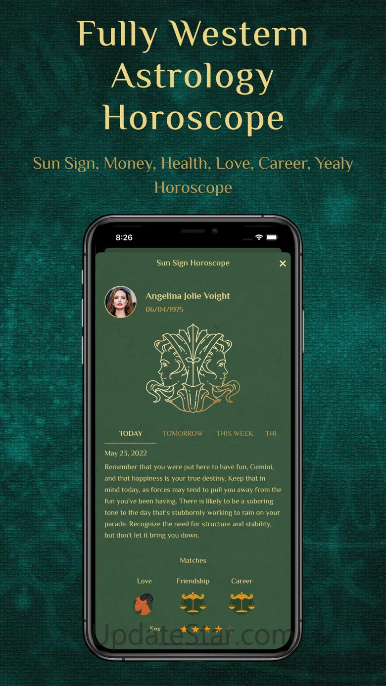 Numerology & Astrology 1.3.4
