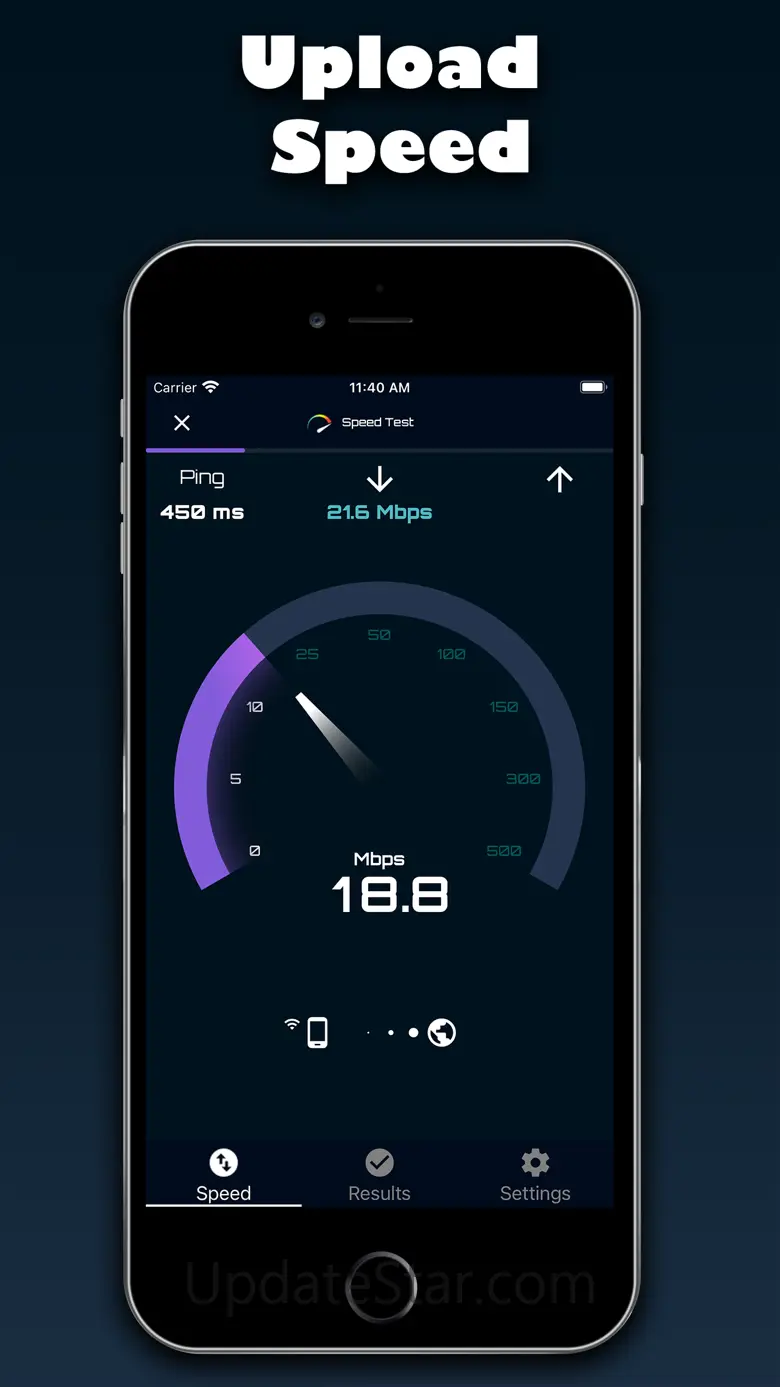 SpeedTest• 1.4