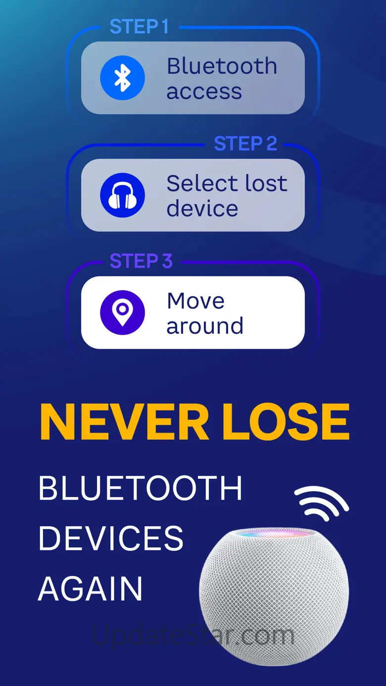 Find My Bluetooth Device. 2.1