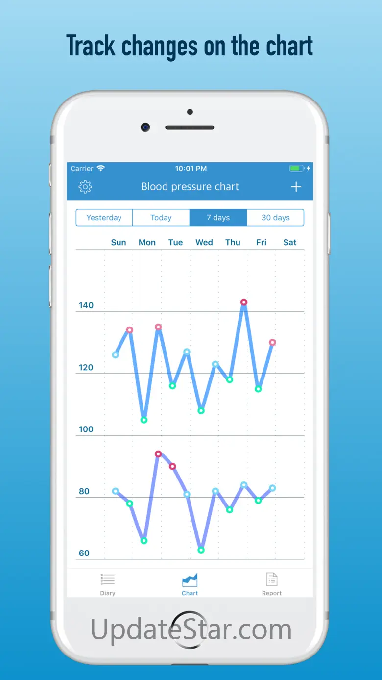BP diary (self-monitoring) 1.9.2