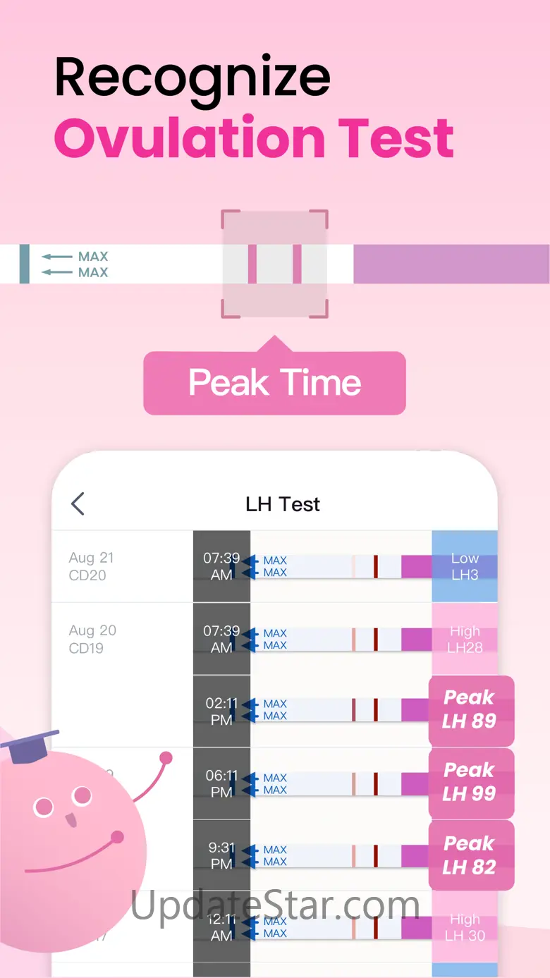Femometer Fertility Tracker 5.41.0