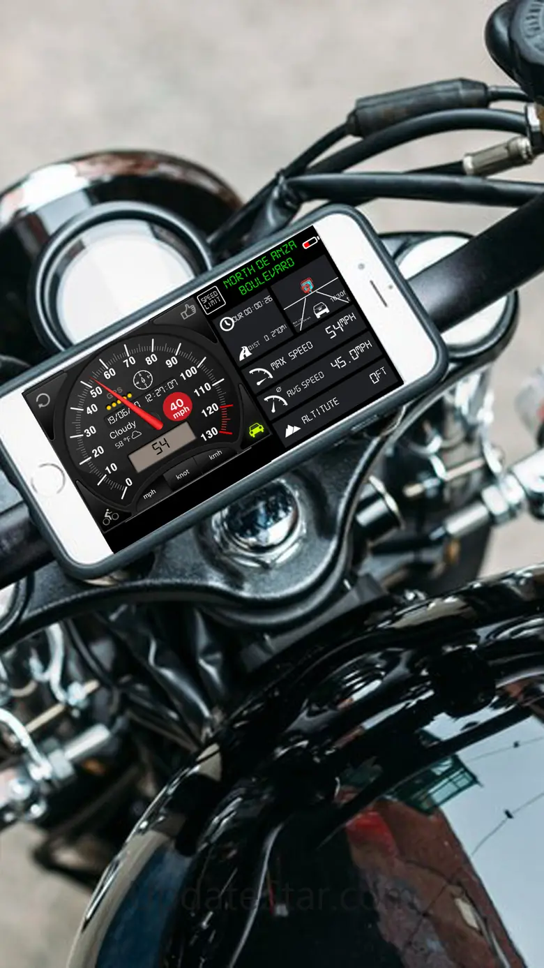 Speedometer ⊲ 1.21