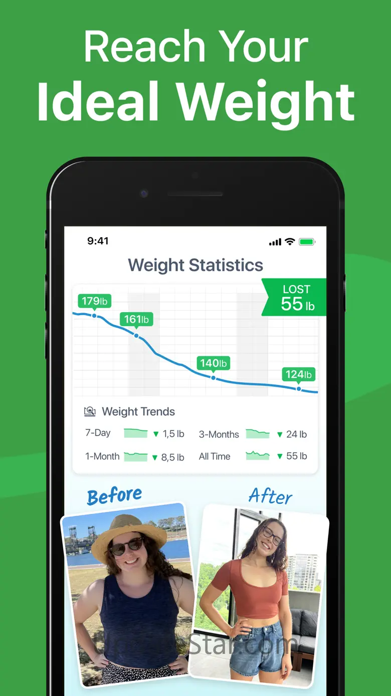 Keto Diet App - Carb Genius 9.14