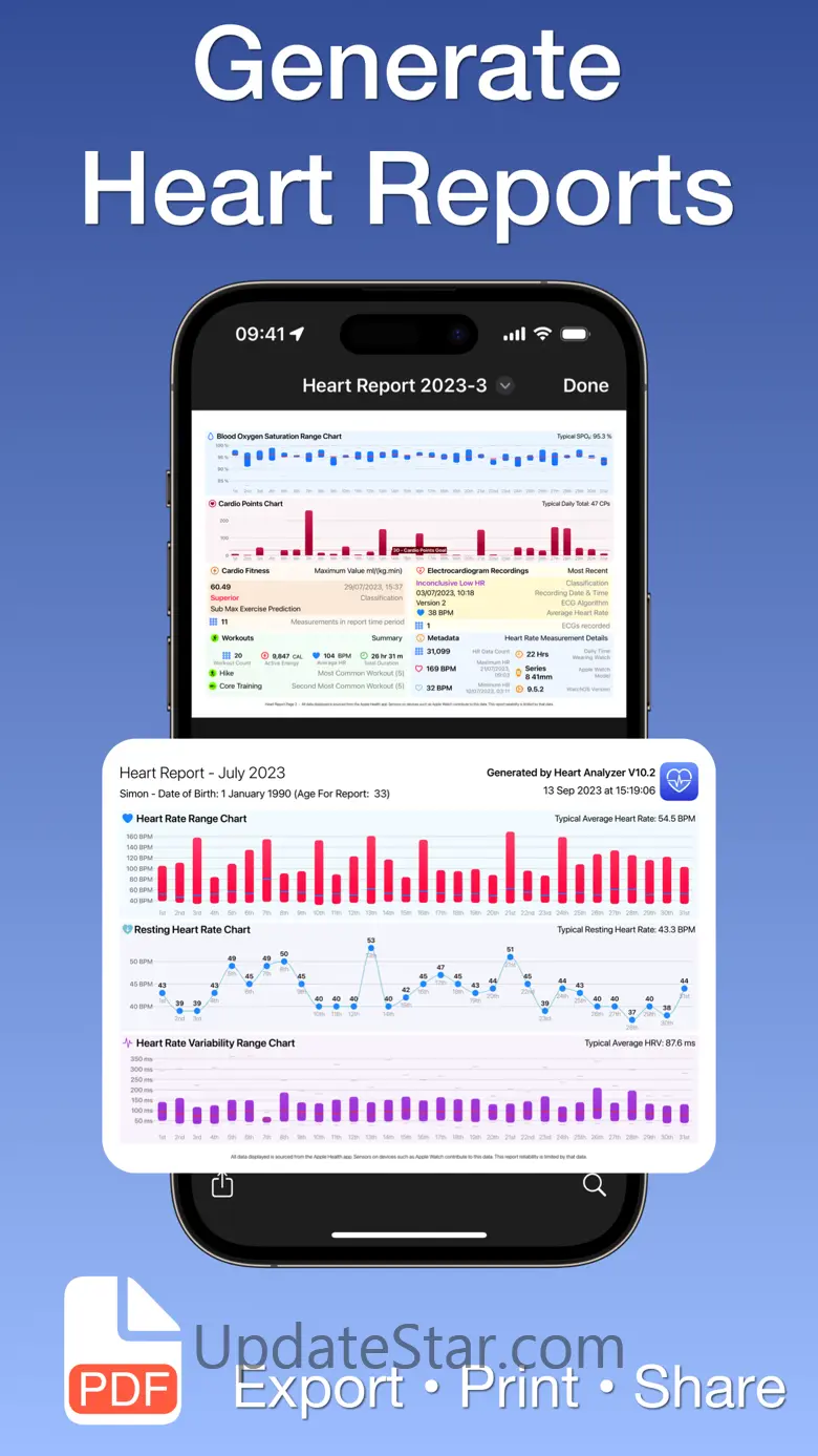 Heart Analyzer: Cardio Monitor 10.2.2
